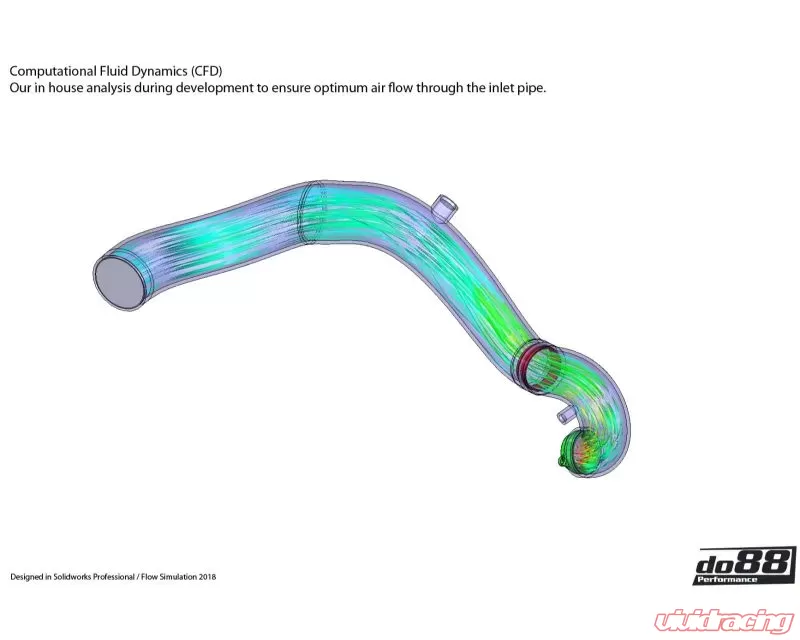 do88 Performance Turbo Inlet Hose Kit (51.5mm Compressor Housing) Porsche 991 Turbo 2013-2019