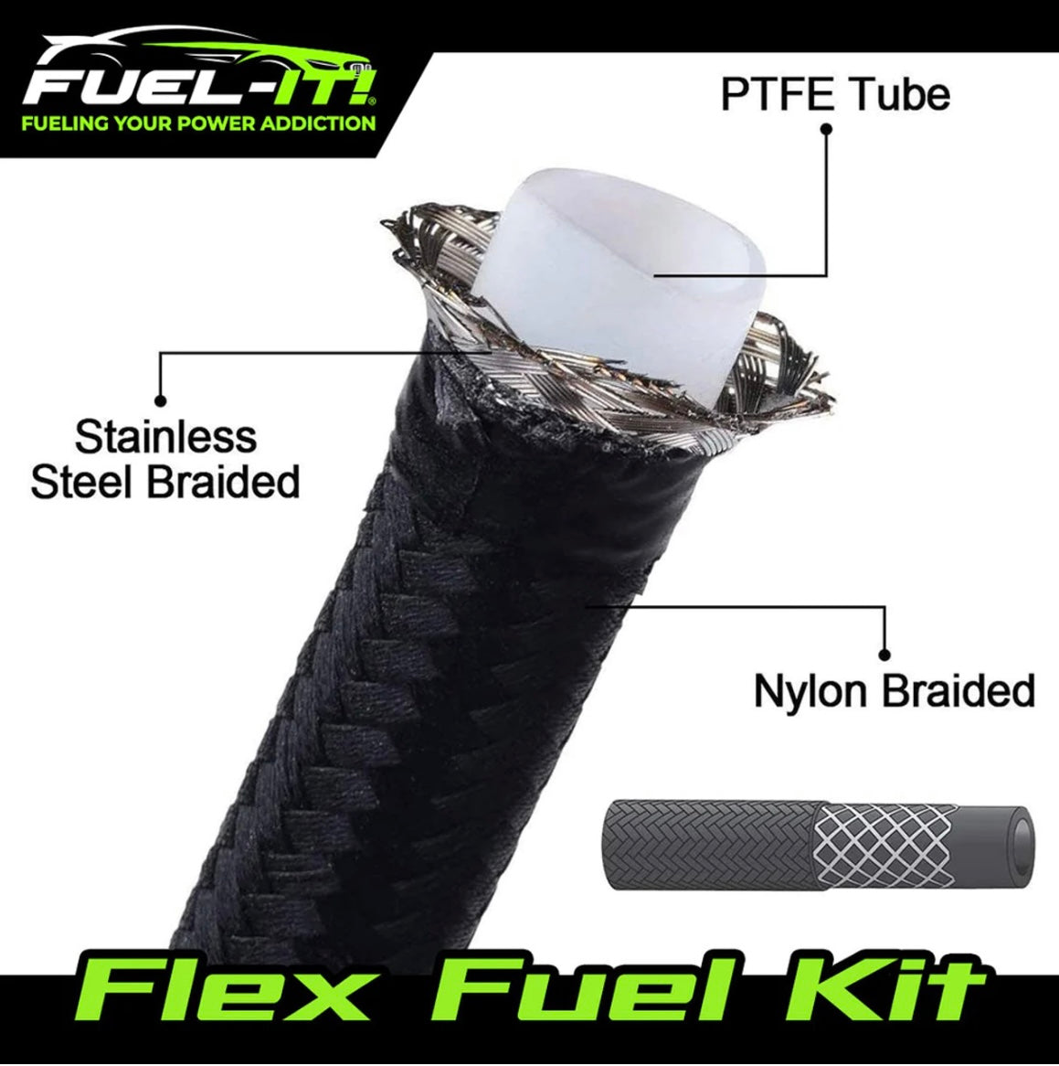 Fuel-It! FLEX FUEL KIT for the B48/B58 Toyota Supra MK5